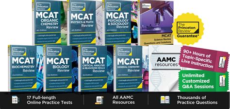 mcat princeton review when analyzed with a polarimeter|princeton mcat reviews reddit.